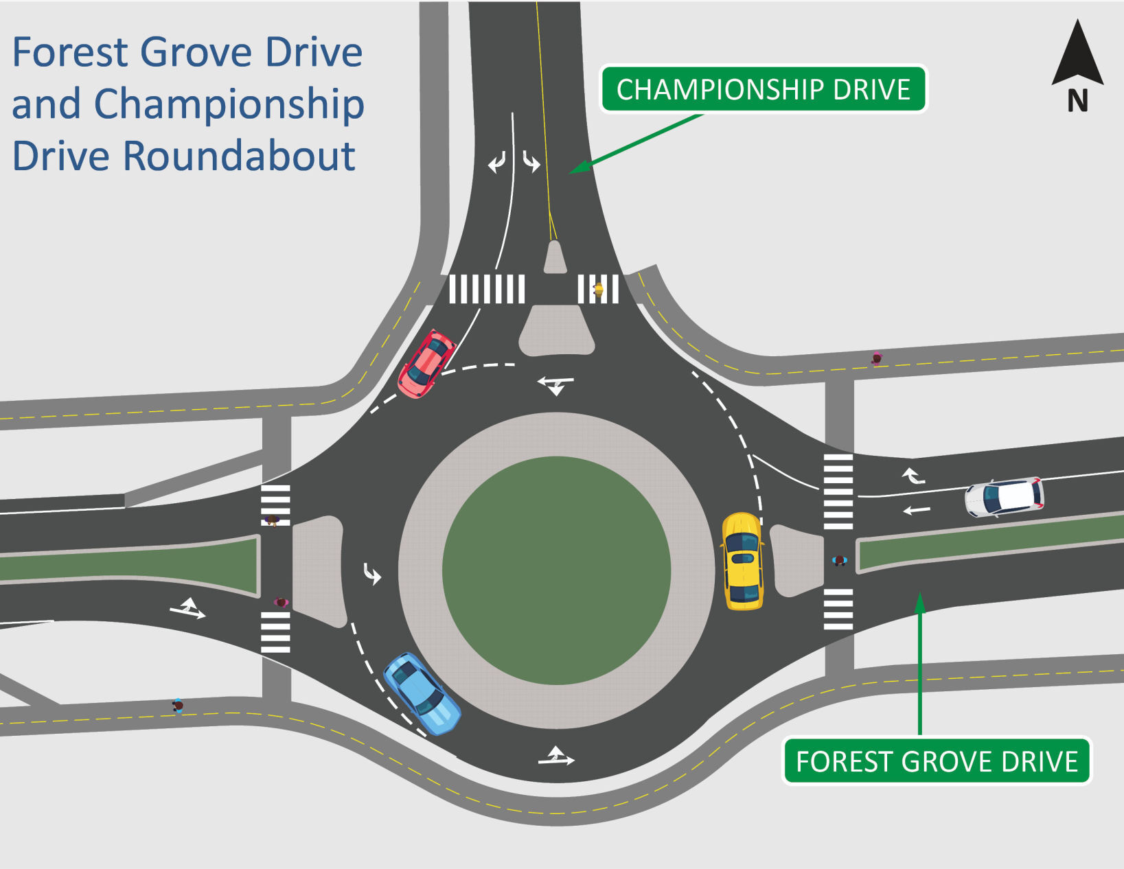 Forest Grove Championship Drive Roundabout.jpg